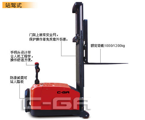 防爆平衡堆高車